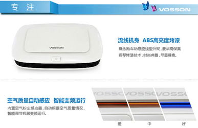 沃訊車載空氣凈化器V9特惠組合 讓愛車空氣如新，暢享純凈之旅